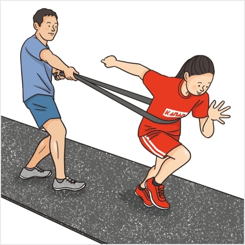 トレーニングにゴムバンド