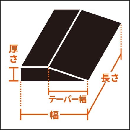 片側を斜めに加工したテーパーゴムの図。