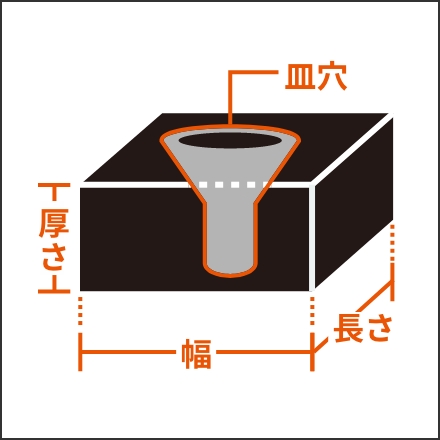 皿ビス用の穴を設けた角型ゴムの図。