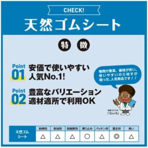 【ワケあり/処分品特価】天然ゴムシート 画像