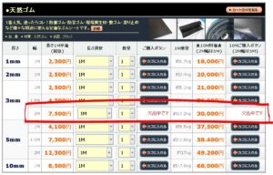 【お詫び】天然ゴム3mm厚×幅2000mmが欠品してます