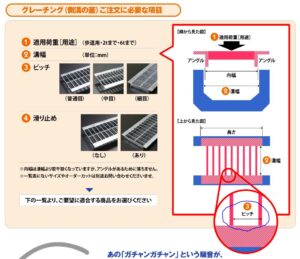 グレーチングのピッチについて