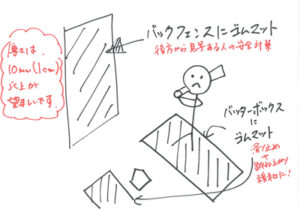 バッティングセンターでゴムマット活用