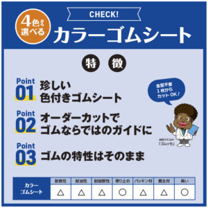 カラーゴム 画像