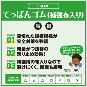 てっぱんゴムシート 画像