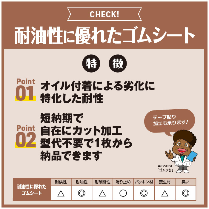 耐油性に優れたゴムシート 画像