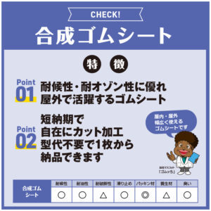 合成ゴムシート 画像