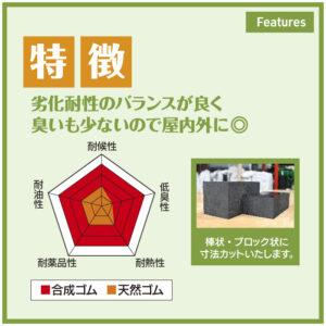 厚物合成ゴムシート 画像