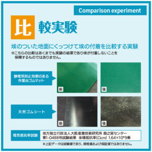 静電気防止効果のある作業台ゴムマット 画像
