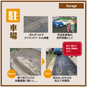 全面穴あきゴムシート 画像