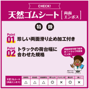 天然ゴム（両面エンボス） 画像