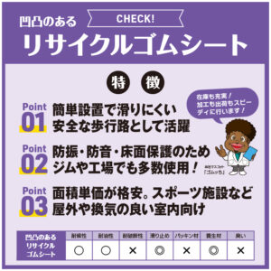 凹凸のあるリサイクルゴムシート 画像