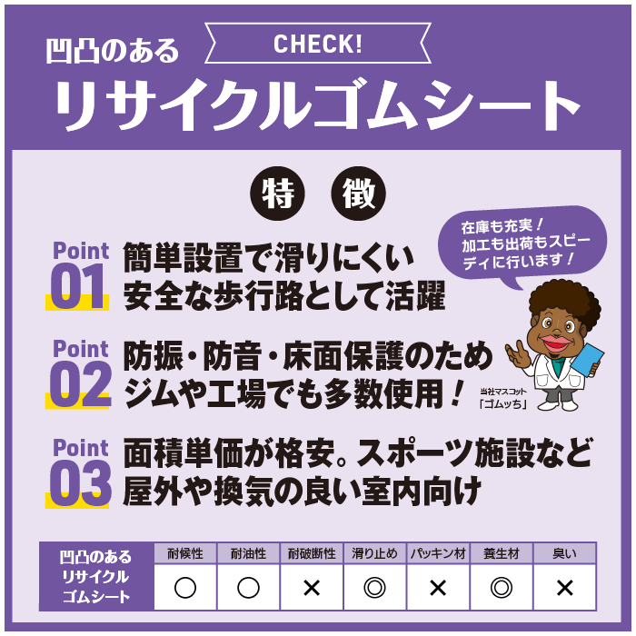 凹凸のあるリサイクルゴムシート 画像