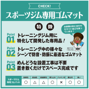 ワケあり処分特価スポーツジム専用ゴムマット 画像