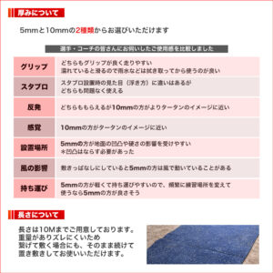 ランニング専用ゴムマット 画像