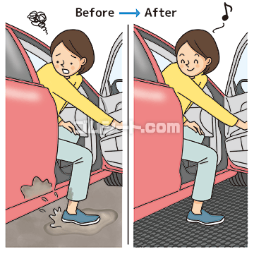 工事不要、敷くだけでぬかるみを防止し快適な駐車場を実現するゴムシート