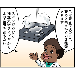緩衝・断熱・防音・水や空気を通さない 「カラースポンジ（青・黒・灰）」